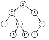 2241_Binary Tree.png